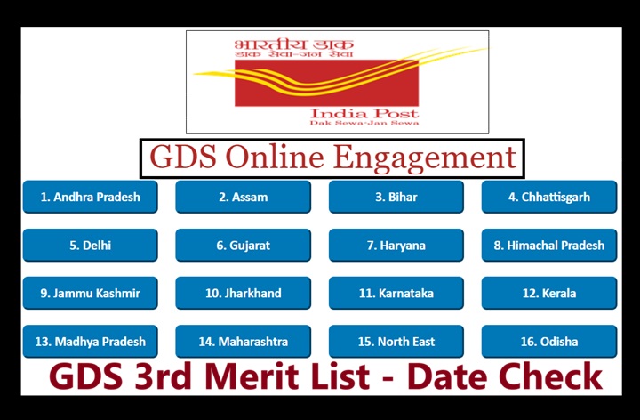 GDS 3rd Merit List Date